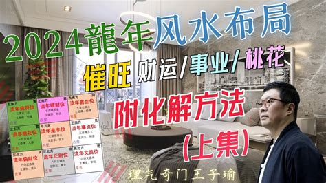 居家風水師|【2024室內風水佈局】家居風水擺設佈局 & 風水禁忌！ 